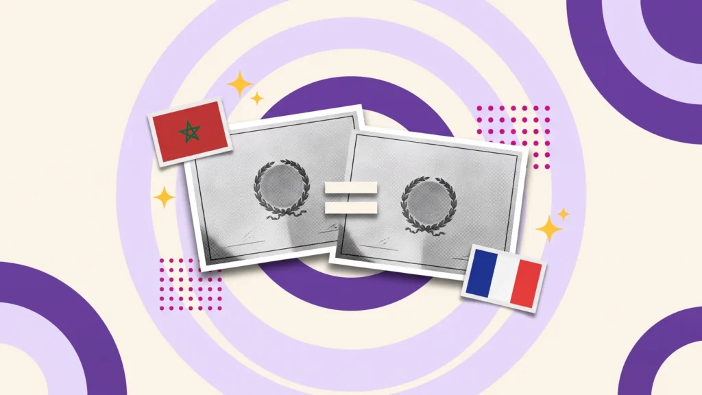 Deux diplômes reliés par un signe égal, avec les drapeaux du Maroc et de la France, pour l'équivalence de diplôme